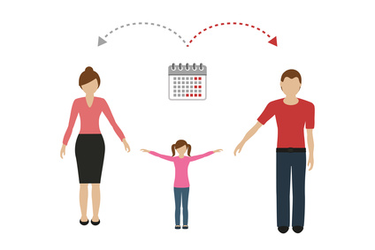 Parental Custody – when parents are separated